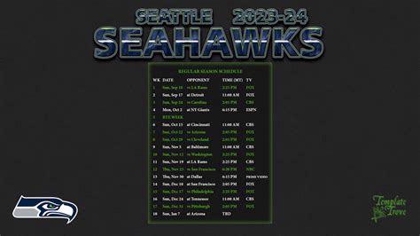 seahawks standings in nfc|seattle Seahawks current record.